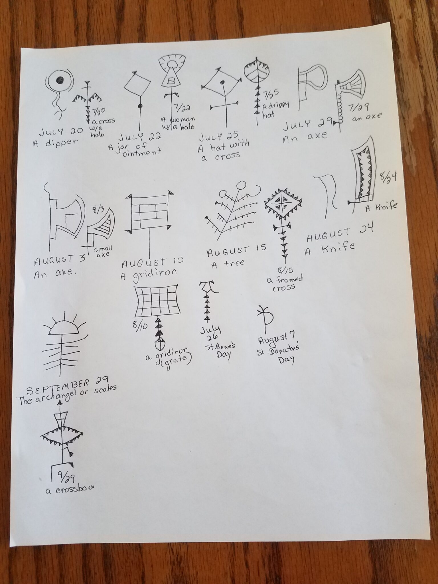 Primstav Resources: Make your own — Norse in Tucson